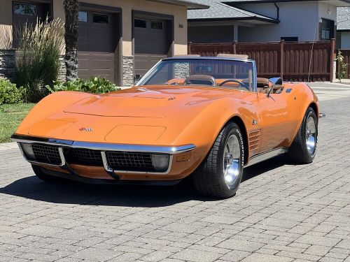 1971 chevrolet corvette