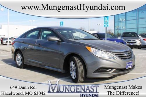 2014 hyundai sonata gls