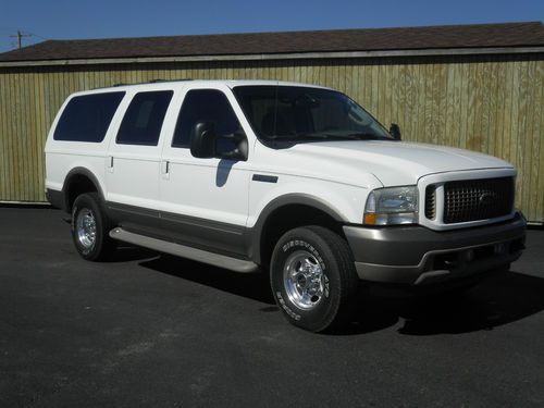 2003 ford excursion 6.8l v10 mpg