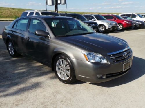 2006 toyota avalon limited