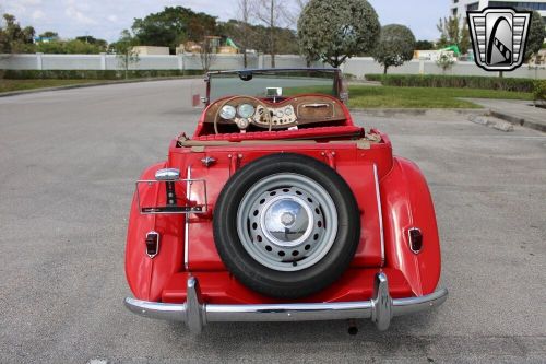 1951 mg t-series