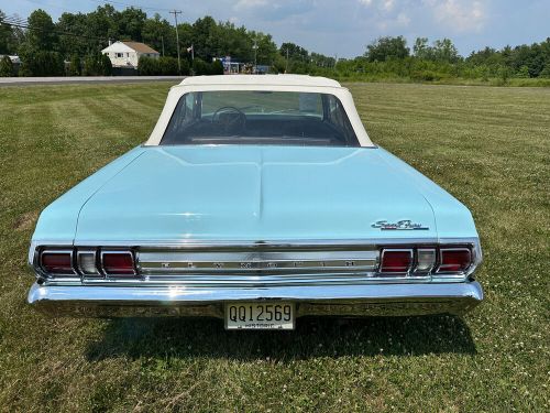 1965 plymouth fury automatic