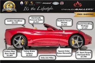 2013 ferrari california