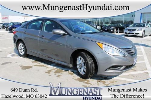 2014 hyundai sonata gls