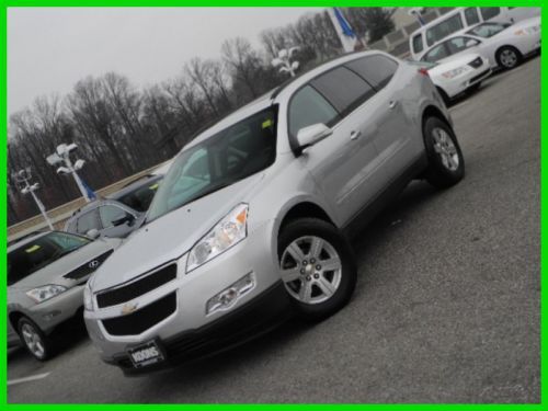 Perfect for winter!!!  sunroof! rearview camera! power drivers seat! aux input!