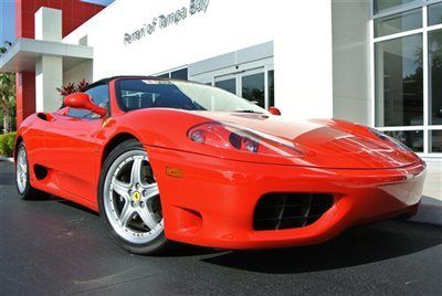 Manual 6 speed - scuderia shields - daytonas - tubi - fresh belt service - l@@k!