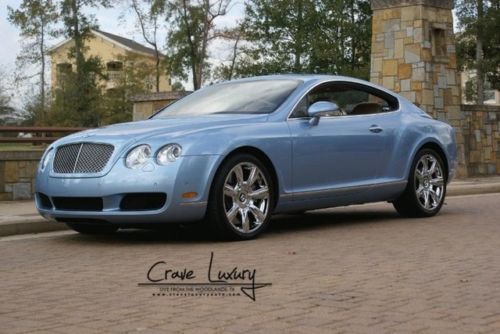 Bentley gt muillner