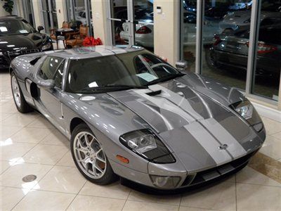 Ford gt tungsten grey, only 963 mls.