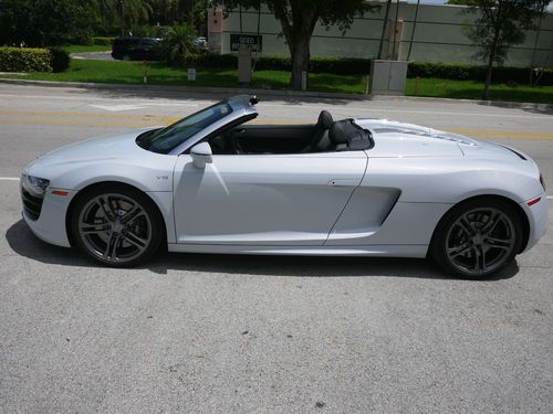 2012 audi r8 v10 spyder