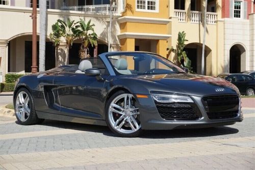 2015 audi r8 4.2 quattro spyder