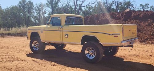 1971 dodge d/w series